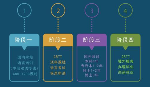 昆山教育oa_昆山教育局网站_昆山局网站教育平台登录